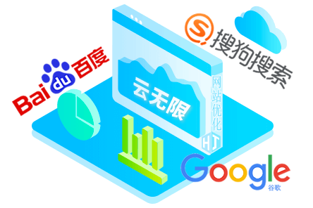 Ƽ��SEO����
